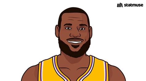 Statmuse On Twitter Lebron James Lebron Lakers