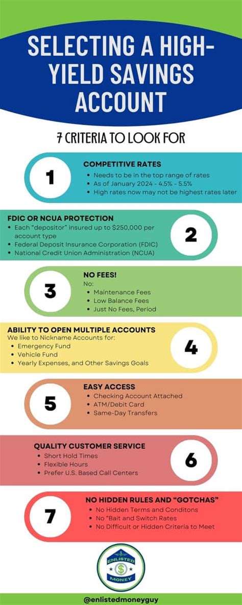 how to set up a high yield savings account