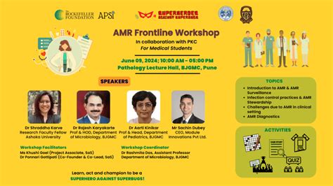 Amr Frontline Workshop For Medical Students At Bj Government Medical