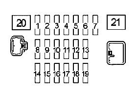 Toyota RAV4 XA20 Y CA20 2001 2005 Caja De Fusibles Esquema