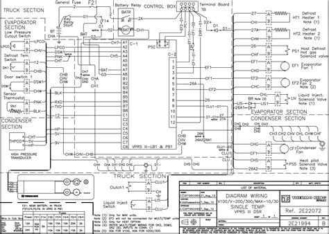 Thermo King Diagnoses Service Manual Sb 110 210 310 Slx200 5