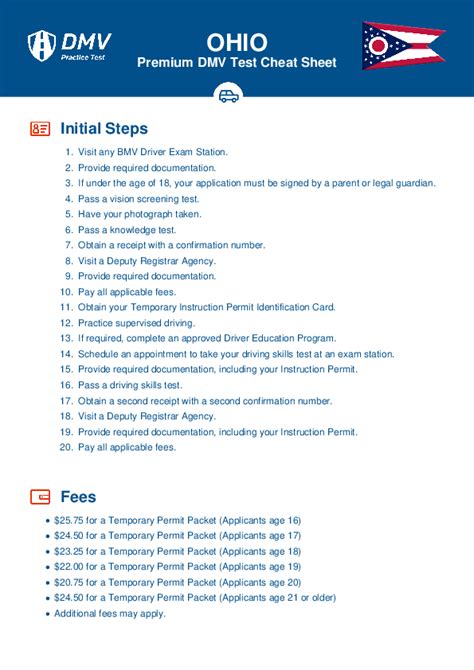 2024 Ohio Dmv Test Cheat Sheet 99 Pass Rate