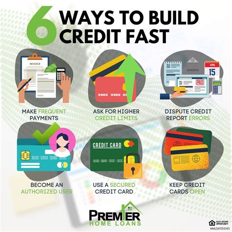 Six Ways to Build Credit Fast