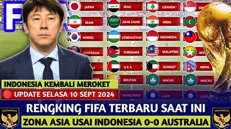 PUBLIK TERHARU MELIHAT INI RENGKING FIFA TERBARU TIMNAS INDONESIA