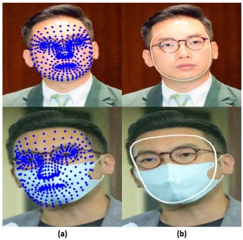 Innovative Hybrid Approach for Masked Face Recognition Using Pretrained