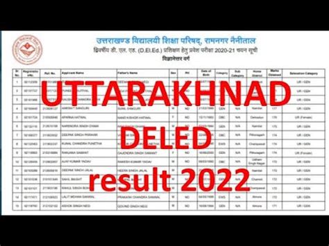 Uttarakhand DELED Result 2022 Uttarakhand D El Ed Counselling 2022