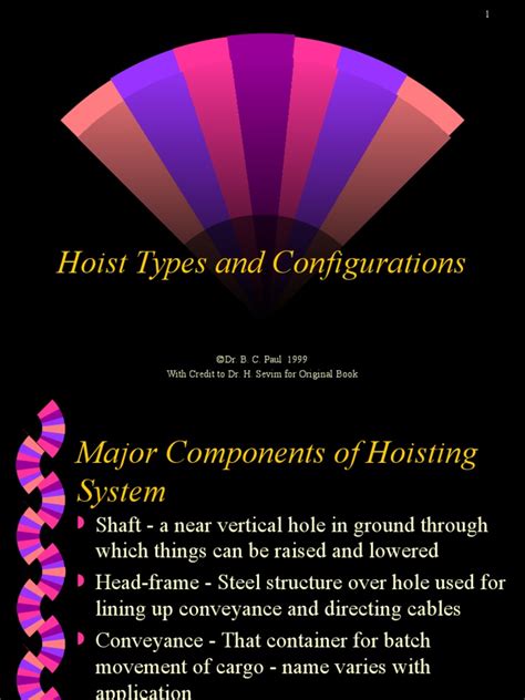 Hoist Types and Configurations | PDF | Industries | Manufactured Goods