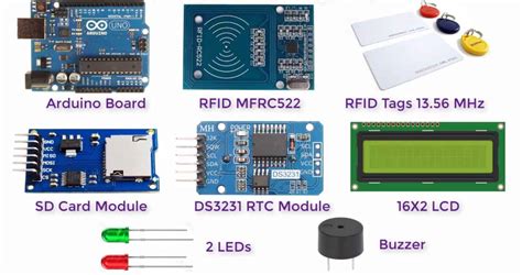 RFID Based Attendance System Using Arduino SIM800L Module 60 OFF