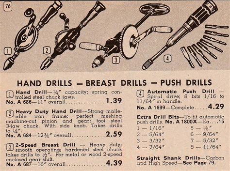 progress  fine       long hand drill knowledge