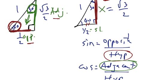 Right Triangle Trigonometry 30 60 90 Triangle Six Trig Functions