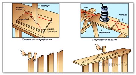 Косоур для лестницы своими руками