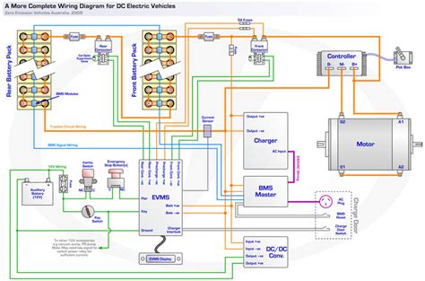 Schematic Diagram Of Electric Vehicle