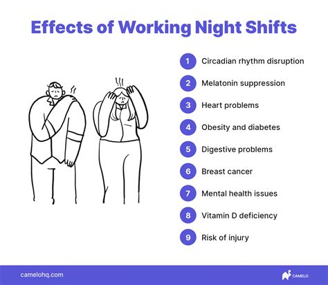 9 Effects Of Working Night Shift How To Survive And Stay Healthy The