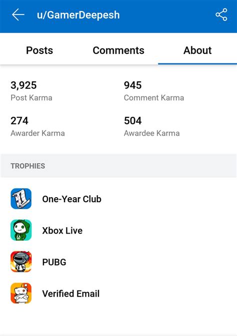 164 Best Rtrophywiki Images On Pholder My Humble Trophy Collection