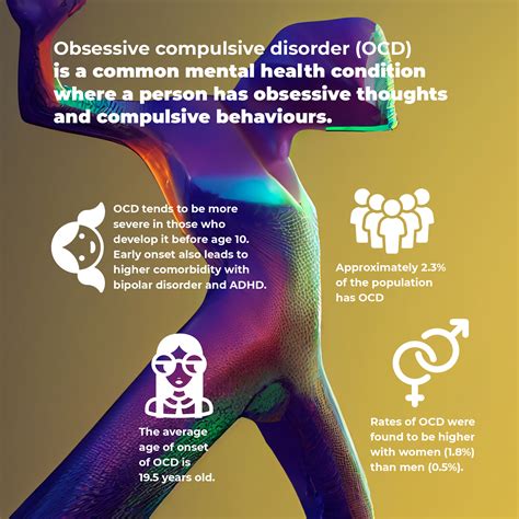 What Is OCD Really Like? - TakeCareStudy