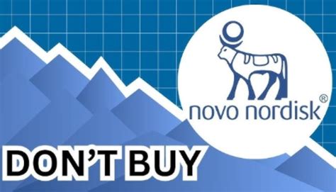 NVO Stock - NVOS Stock - Novo Integrated Sciences Inc