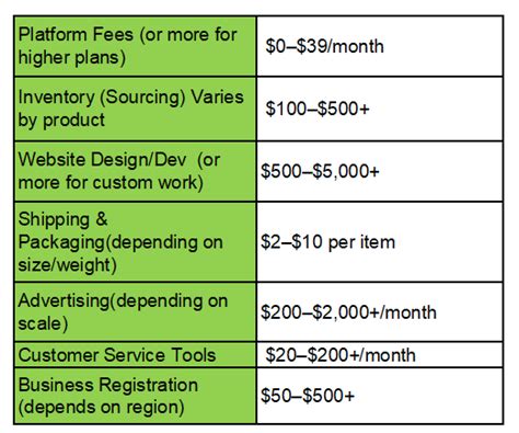 A Beginner S Guid To Sell Sex Toys 2025 Launch Your Own Business