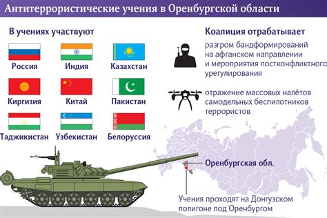 Галерея - ВПК.name