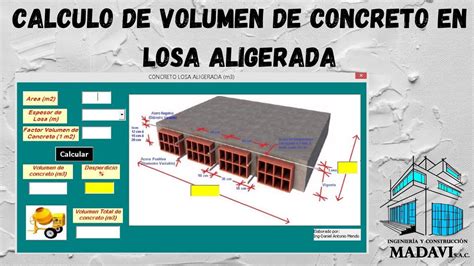 Calculo De Volumen De Concreto Y Nde Ladrillos En Losa Aligerada Macro