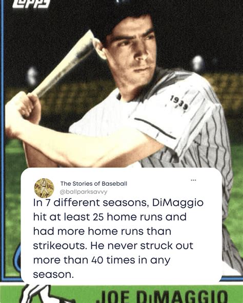 Joltin' Joe: 8 Joe DiMaggio Moments That Are As Incredible As He Was