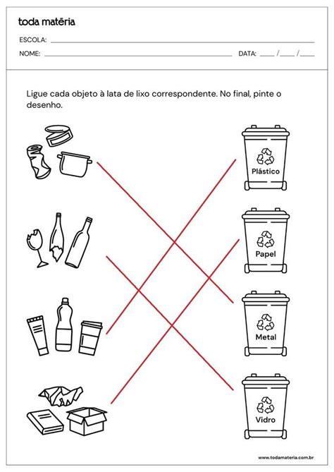 Atividade Sobre Lixo