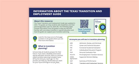 Information About the Texas Transition and Employment Guide | Texas