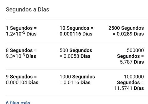 1 Milhao De Segundos Em Dias - ¿cuánto días tene un millón de segundos? - Brainly.lat