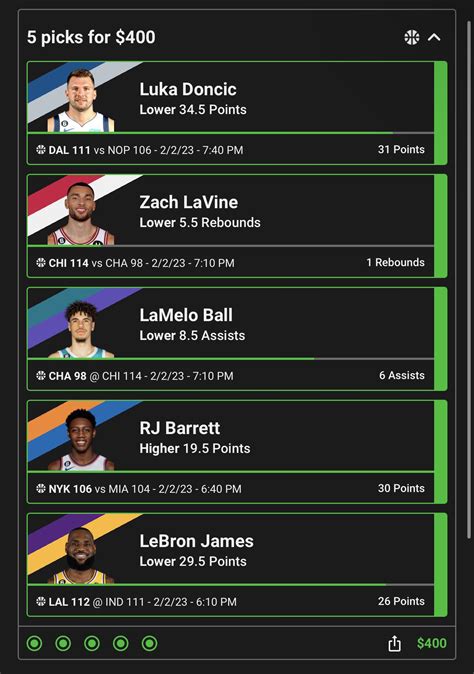 Melo ejection and luka injury saved my night : r/underdogfantasy