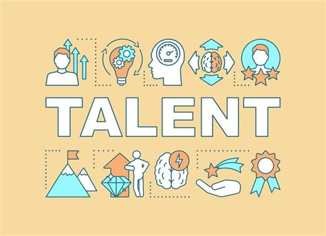 Talent Word Concepts Banner Natural Skills And Abilities Rating And