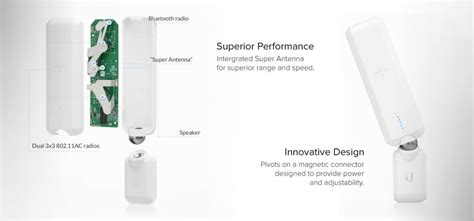 Дополнительная точка доступа Ubiquiti AmpliFi Meshpoint HD WiFi EU ...