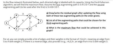 Solved In The Flow Network Illustrated Below Each Directed Edge Is