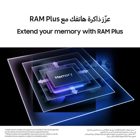 Samsung Galaxy A14 (SM-A145P/DS) Dual SIM,64GB + 4GB, Factory Unlocked ...