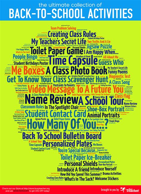 66 FREE Classroom Posters