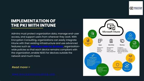 Intune Deployment Pptx
