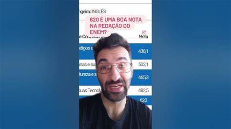 620 Na Redação Do Enem É Bom - 620 é uma boa nota na Redação do ENEM? - YouTube