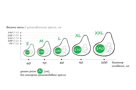 Как выбрать кресло мешок – Размеры – Ткани – [bb-shop.by]