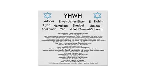 Names Of God Poster Zazzle Names Of God Names God