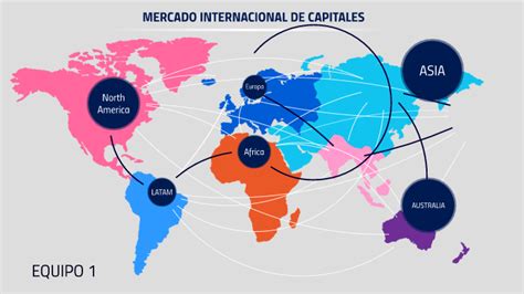 Mercados Globales By Manuel Casaux On Prezi