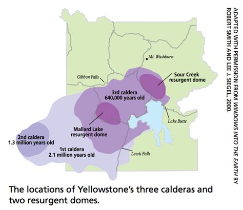 Yellowstone Volcano Eruption Simulation