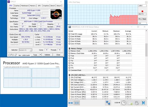 AMD Ryzen 3 1200 and 1300X review