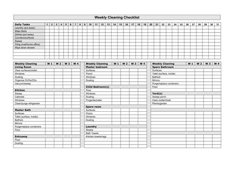 Cleaning Report Template Windows Surface Weekly Cleaning Checklist