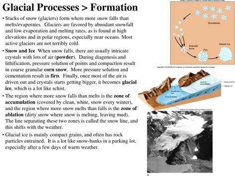 PPT - Glaciers PowerPoint Presentation, free download - ID:196375