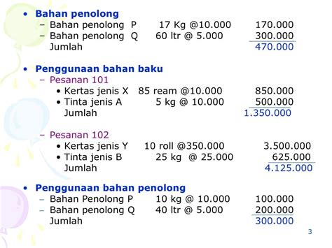 Contoh Soal Dan Jawaban Metode Harga Pokok Pesanan Full Costing