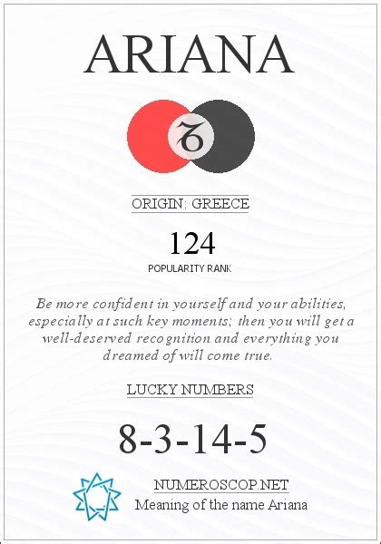 Name Ariana Meaning Origin Description Popularity 124