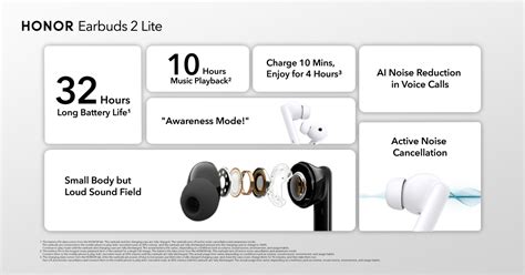 HONOR Earbuds 2 Lite: Here’s 5 Reasons Why It’s Essential For Work-From ...