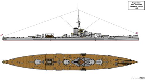 Historical Archives of The Daily Nonpareil Newspaper 28