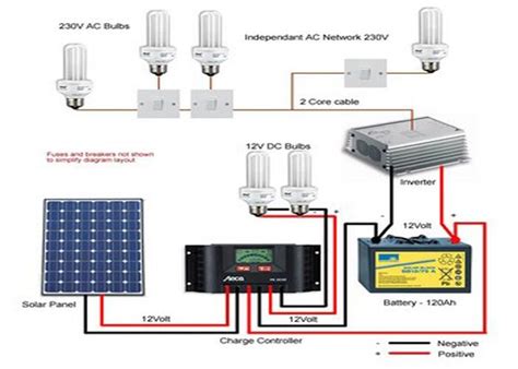 Solar Panel Circuit Diagram - Solar Panel Circuit Diagram Schematic ...