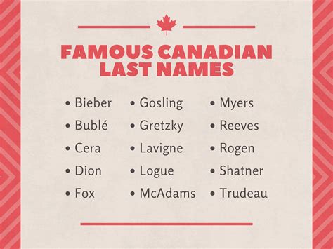 155 Canadian Last Names (With Their Meanings & Origin)