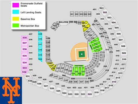 Citi Field