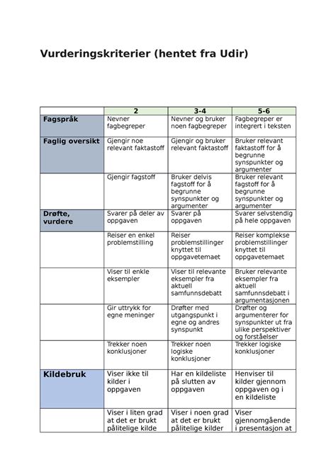 Vurderingskriterier Studocu